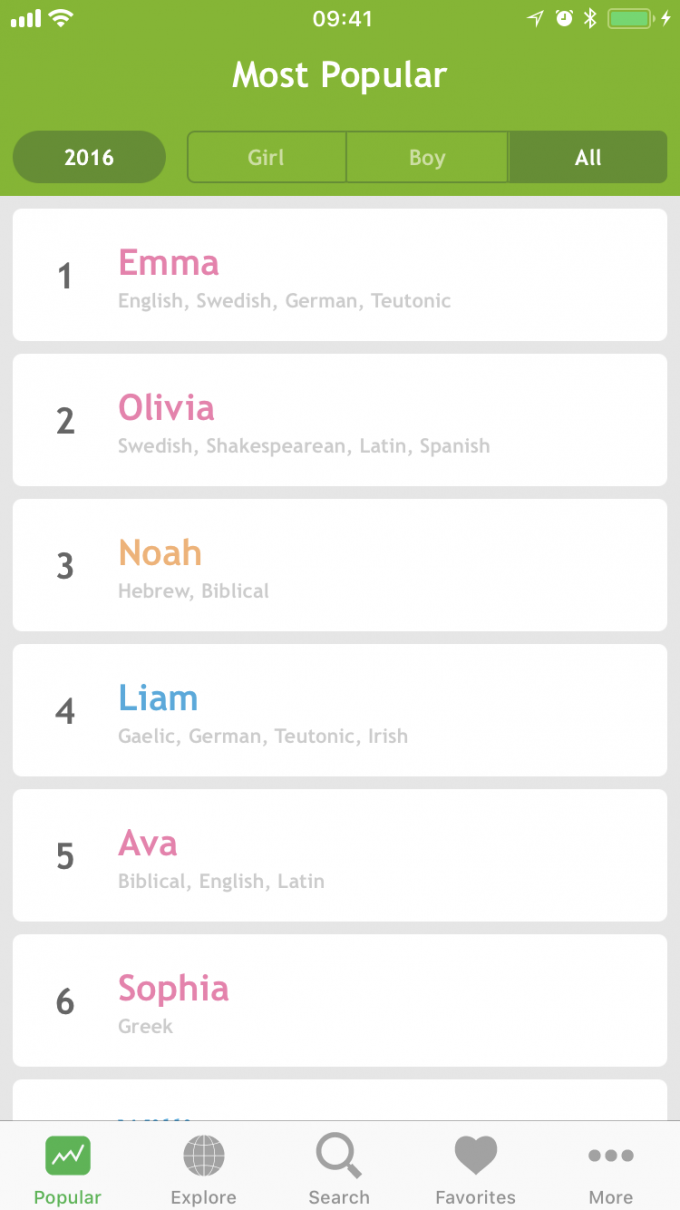 Baby Names App - Popular Names