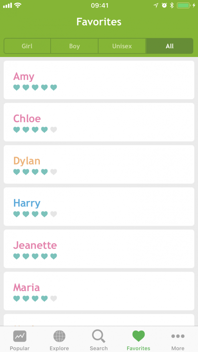 Baby Names App - Favorites