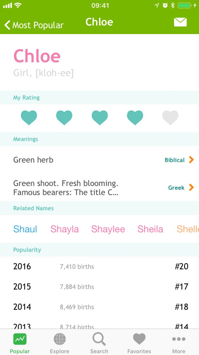 Baby Names App - Name Detail